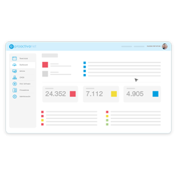 menu gestion de riesgos y vulnerabilidades